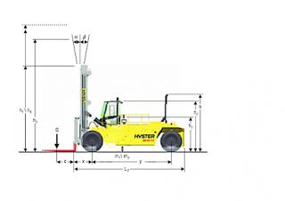 Hyster H36.00XMS 12 Dimensions et taille