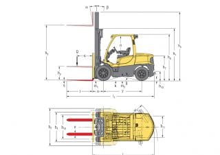 Hyster H4.0FT 5 Dimensions et taille