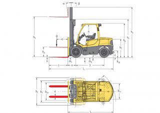 Hyster H4.0FT 6 Dimensions et taille