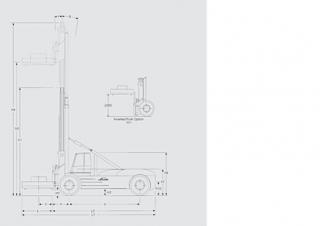 Linde H 420 Dimensions et taille