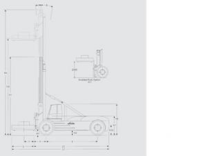Linde H 460 Dimensions et taille