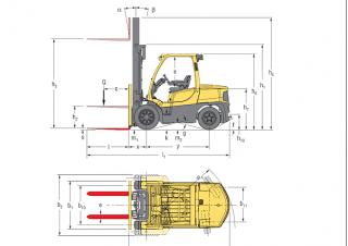 Hyster H5.5FT Dimensions et taille