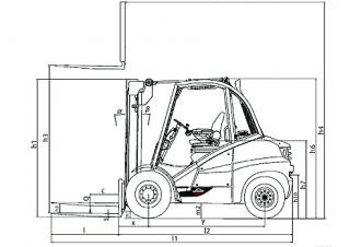 Linde H 50 D Dimensions et taille