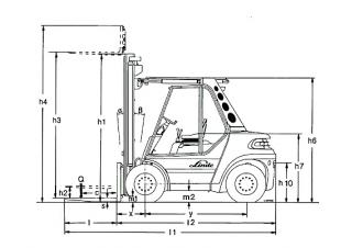 Linde H 60 D Dimensions et taille