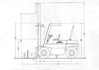 Linde H 70 D Dimensions et taille