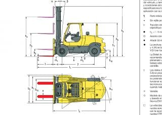Hyster H8.0FT 6 Dimensions et taille