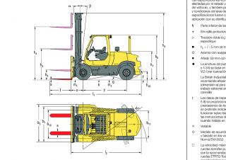 Hyster H8.0FT 9 Dimensions et taille