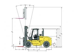 Hyster H9.00XM 6 Dimensions et taille