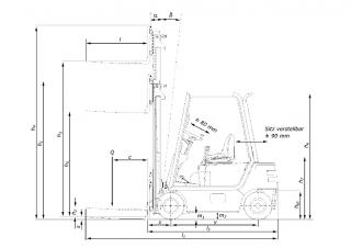 Still R 70-20 C Dimensions et taille