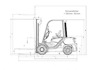Still RC 40-16 Dimensions et taille