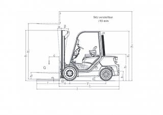 Still RC 40-18 Dimensions et taille