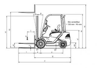 Still RC 40-25 Dimensions et taille