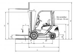 Still RC 40-30 Dimensions et taille