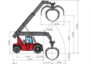 Kalmar RTD1623 Dimensions et taille