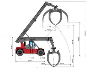 Kalmar RTD3026 Dimensions et taille