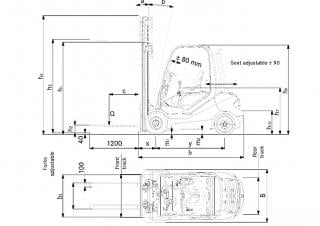 Still RX 70-25 Dimensions et taille