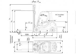 Still RX 70-25 TDI Dimensions et taille