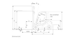Still RX 70-35 H Dimensions et taille