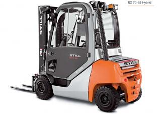 Still RX 70-35 Dimensions et taille