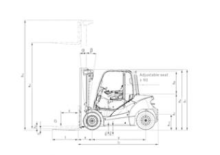 Still RX 70-45 Dimensions et taille