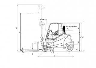 Still RX 70-60 Dimensions et taille