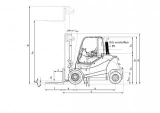 Still RX 70-70 Dimensions et taille