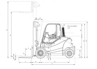 Still RX 70-80/900 Dimensions et taille