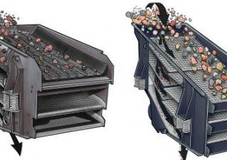 Installation de criblage mobile Sandvik SS1233H