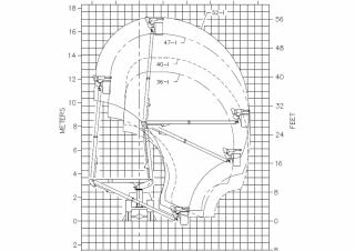 Nacelles à bras articulés Nacelles à bras articulés montées sur remorque Versalift VST-52-MHI