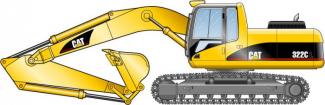 Excavatrice sur chenilles Caterpillar 322 CLN