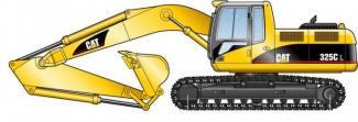 Excavatrice sur chenilles Caterpillar 325 C LN