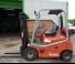 BT CBG 1.5