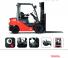 Toyota 06-8 FD 20F  Dimensions et taille