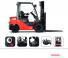 Toyota 06-8 FD 25F  Dimensions et taille