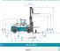 Konecranes SMV 16-1200 B Dimensions et taille