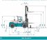 Konecranes SMV 18-900 B Dimensions et taille