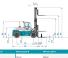 Konecranes SMV 28-1200 B Dimensions et taille