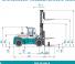Konecranes SMV 32-1200 B Dimensions et taille