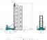 Konecranes SMV 52 G 5 S Dimensions et taille