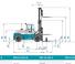 Konecranes SMV 60-1500 B Dimensions et taille