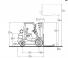Clark C 30 D Dimensions et taille