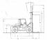 Clark C 500 135 D