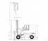 Linde C 80/4 Dimensions et taille