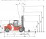 Kalmar DCD150-12 Dimensions et taille