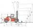 Kalmar DCD160-12 Dimensions et taille