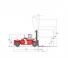 Kalmar DCD250-12 Dimensions et taille