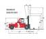 Kalmar DCD370-12 Dimensions et taille