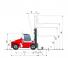 Kalmar DCE 120-6 Dimensions et taille