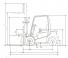 Jungheinrich DFG 435 Dimensions et taille