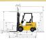 Caterpillar DP 18 K Dimensions et taille